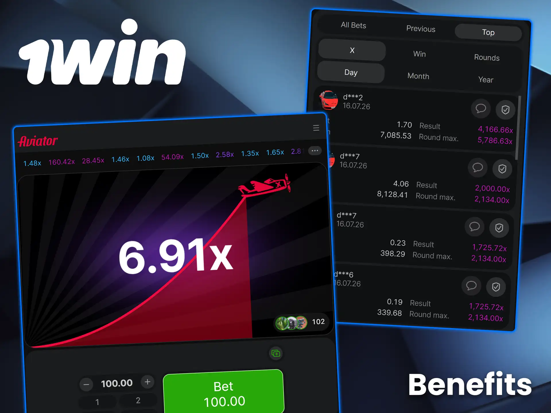 Discover the main advantages and benefits of playing Aviator 1win.