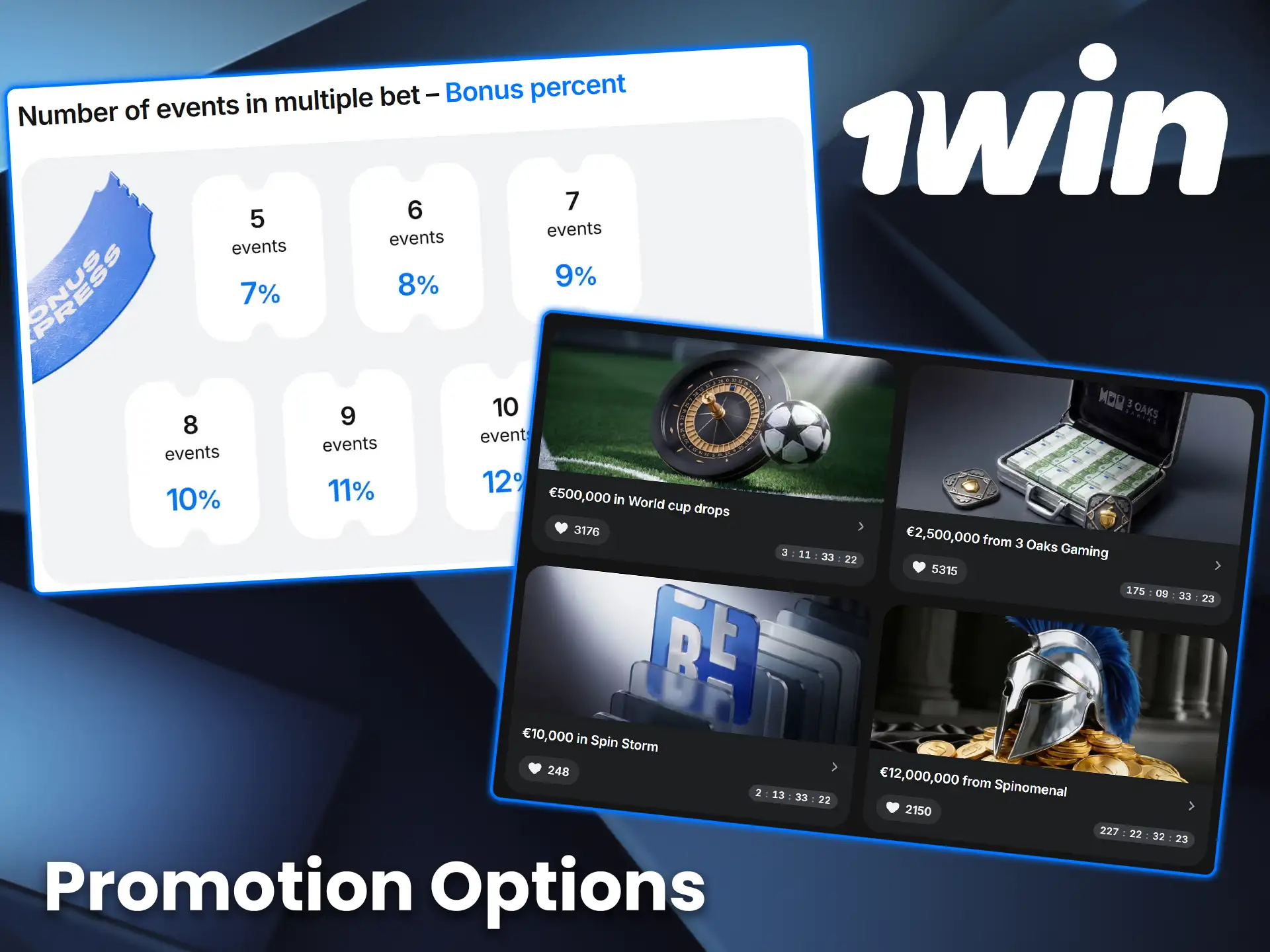 Check out the active bonuses on 1win.